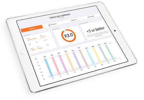 PEGG Trackman Combine