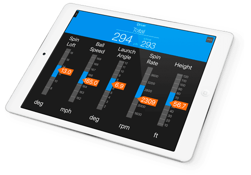 PEGG Trackman Optimizer